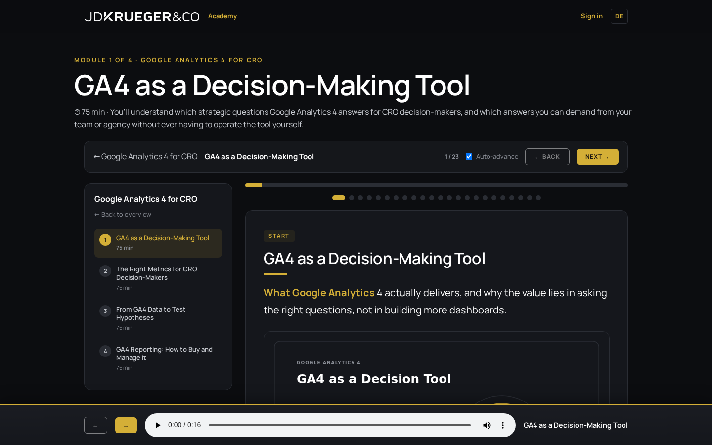 The real Academy interface: the GA4 module as a decision-maker tool